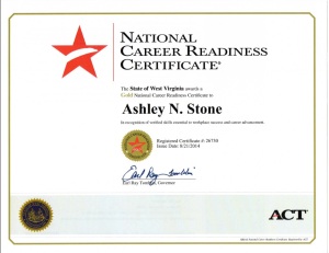 National Career Readiness